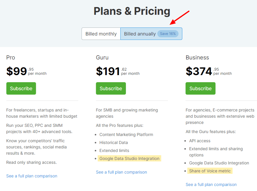 انقر لشراء حساب SEMrush لمدة 12 شهرًا مقدمًا ووفر ما يصل إلى 800 دولار Unbiased Semrush Review 2023: Is It the ONLY SEO Toolkit You'll Ever Need?