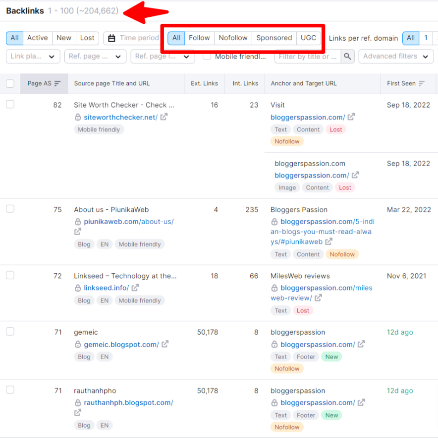 مراجعة Semrush غير متحيزة 2023: هل هي مجموعة أدوات تحسين محركات البحث (SEO) الوحيدة التي ستحتاجها؟