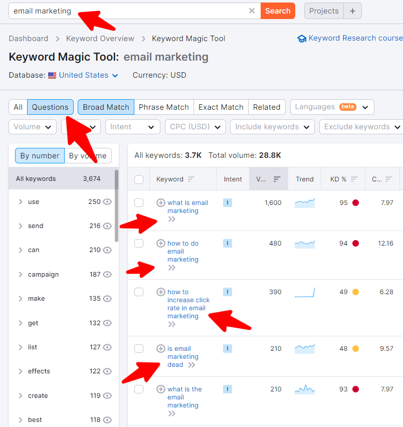 أداة سحر الكلمات الرئيسية