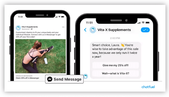 migliori strategie di marketing per il 2023: fai clic per gli annunci di messaggistica