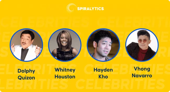 المشاهير الأكثر بحثًا في الفلبين