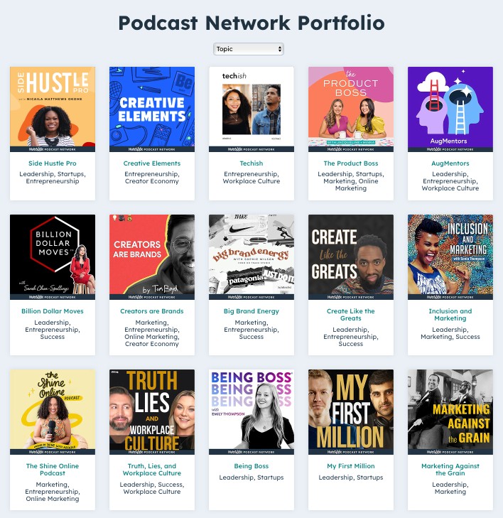 Portfolio sieci podcastów Hubspot