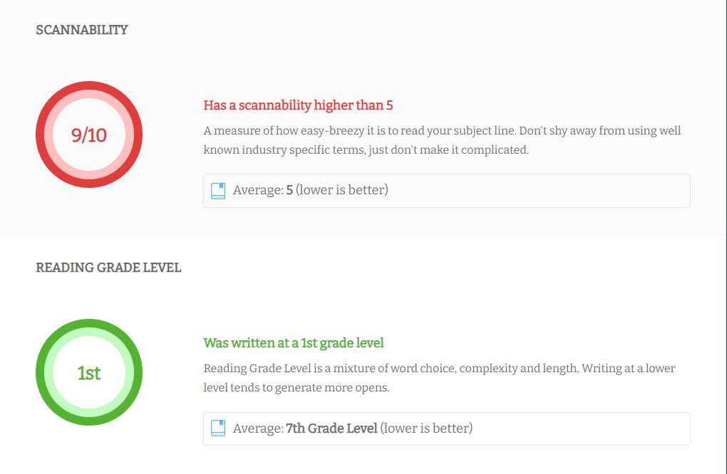 Send Check It report