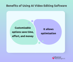 Vantaggi del software di editing AI