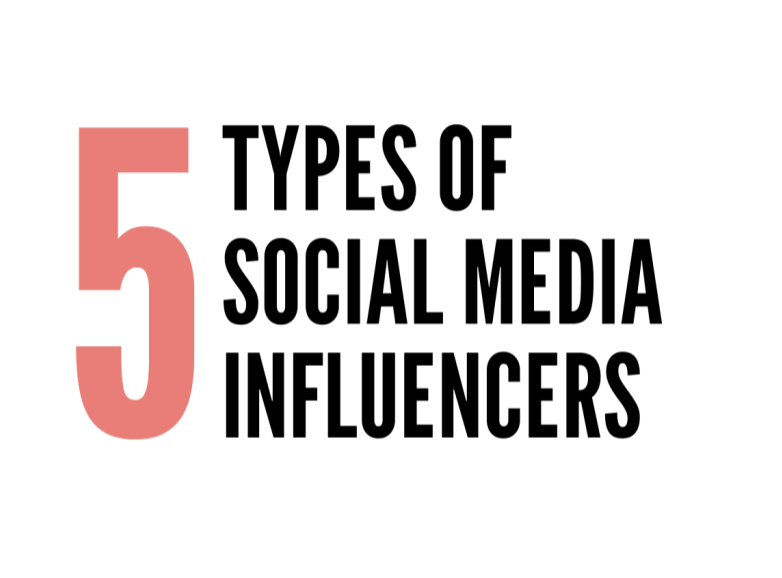 cinque tipi di follower sui social media