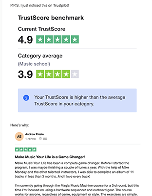 Mike Monday - usa la riprova sociale