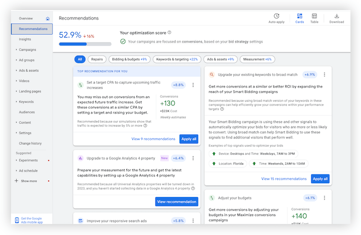 Google Ads-Empfehlungsseite