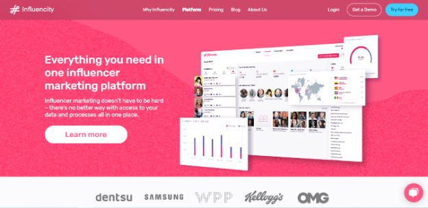 อิทธิพล