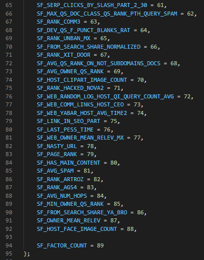 Yandex スパム要因 2