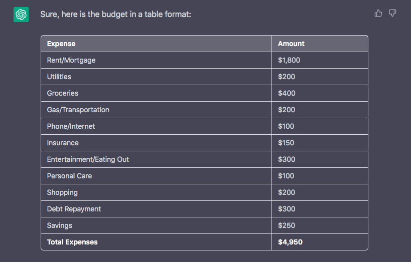 งบประมาณ ChatGPT 3