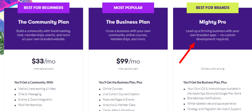 prețuri puternice pentru rețele