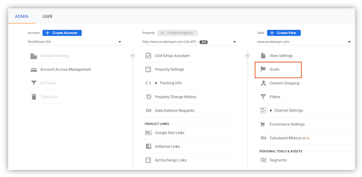 Conversion-Pfadziele von Google Analytics