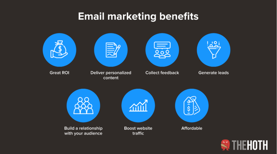 korzyści z marketingu e-mailowego email marketing benefits