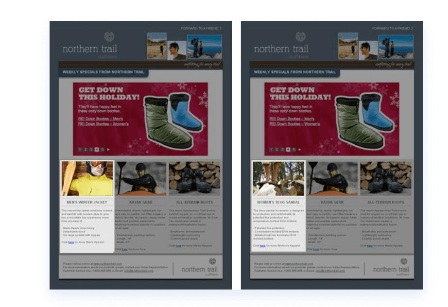 ukierunkowane wiadomości e-mail targeted emails