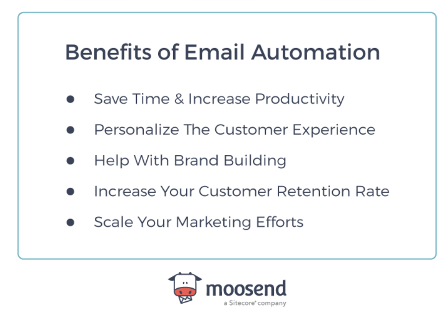 korzyści z automatyzacji poczty e-mail email automation benefits