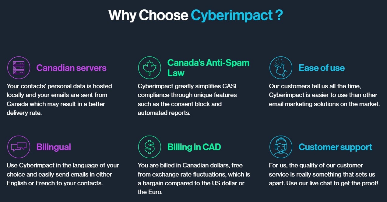 CyberImpact를 추천하는 이유 Why Do I Recommend CyberImpact