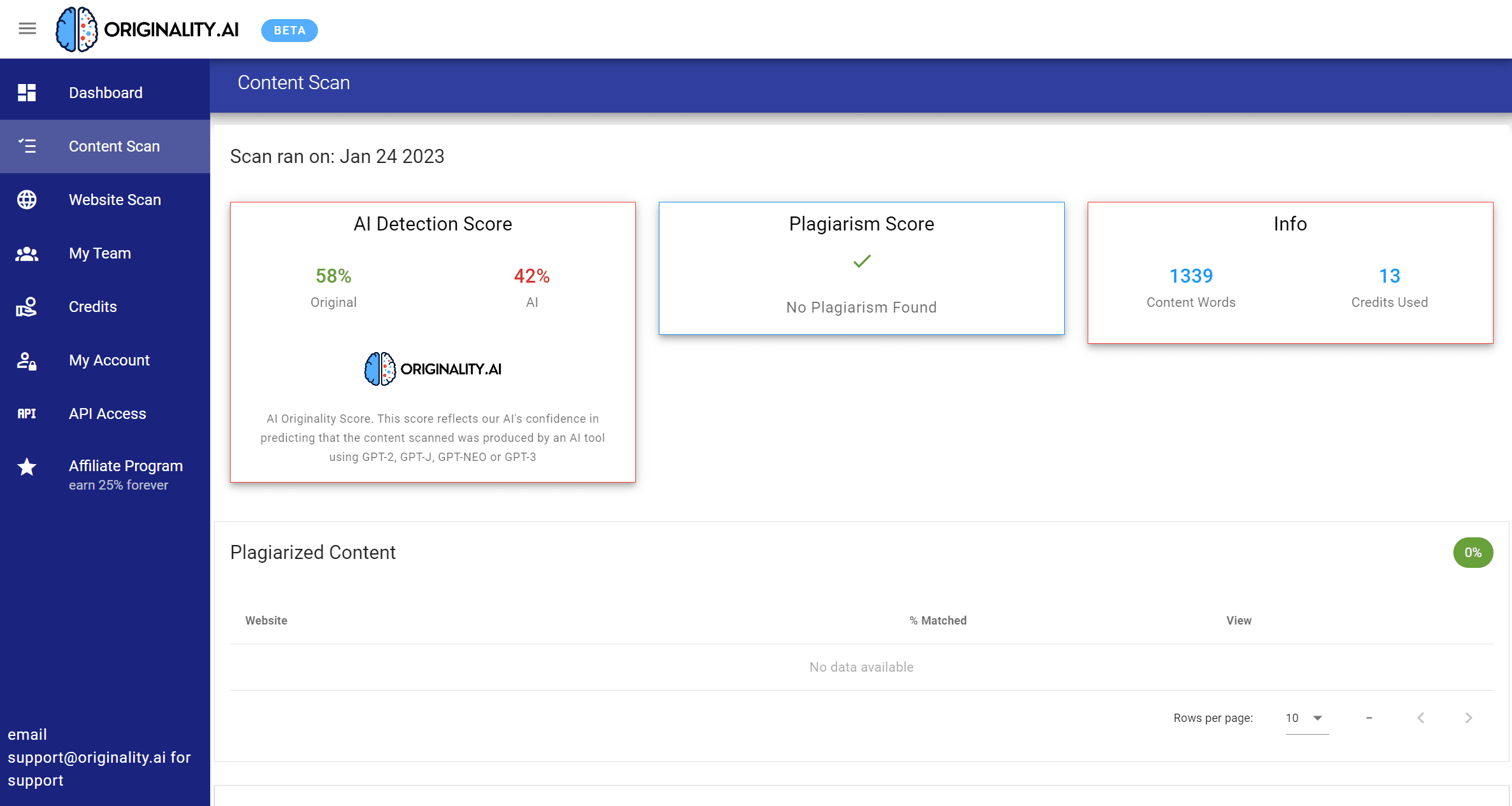 Avaliações de IA de Originalidade