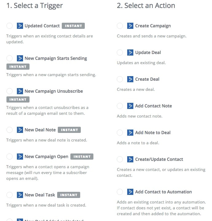 Gravity Forms Integraciones de correo electrónico