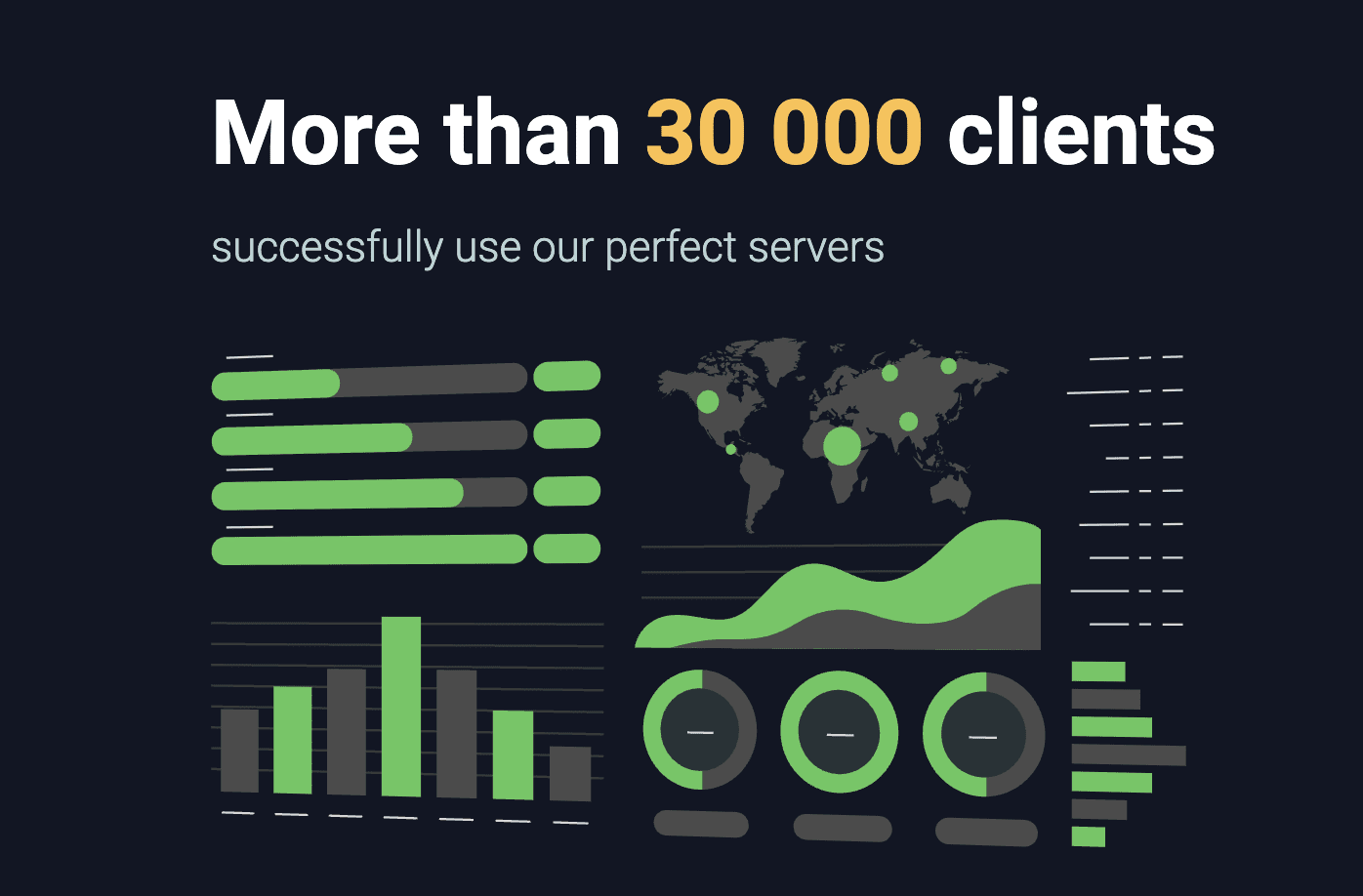 PQホスティングレビュー Clients: PQ Hosting Review