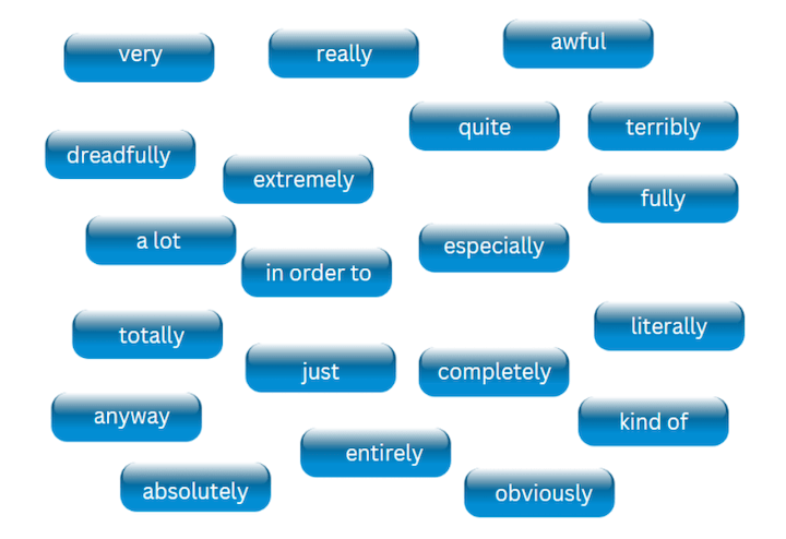 erros de redação - palavras intensificadoras a serem evitadas