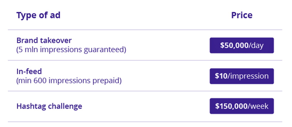 contoh jenis iklan tiktok