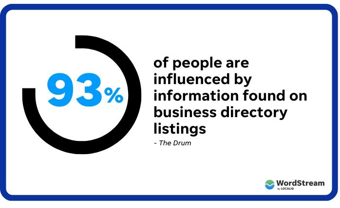 elenchi di directory - statistiche callout