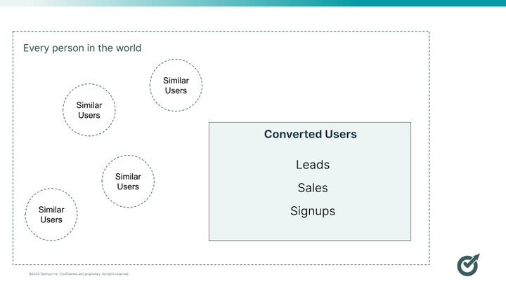 Google Ads에서 최적화된 타겟팅이 작동하는 방식