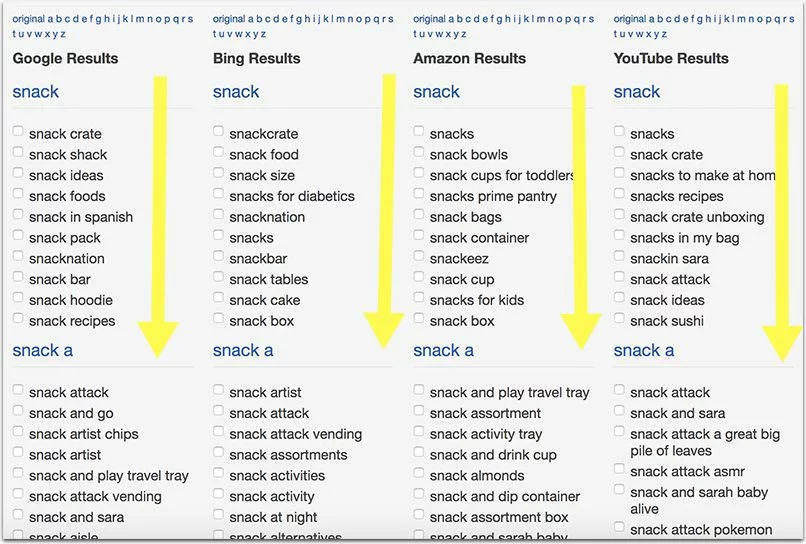 Keyword-Vorschläge für die SEO-Recherche