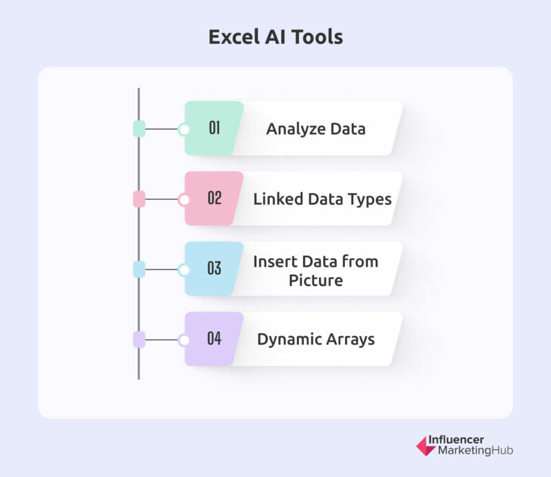أدوات Excel AI