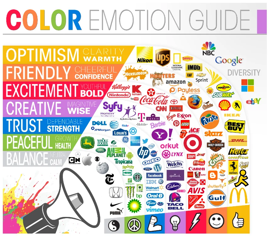 Guía de emociones de color