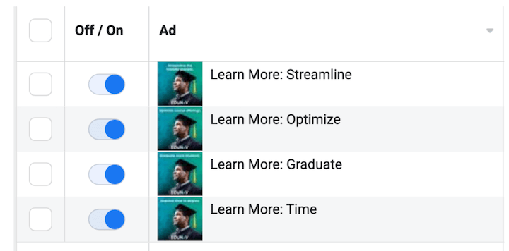 testarea facebook ab activată