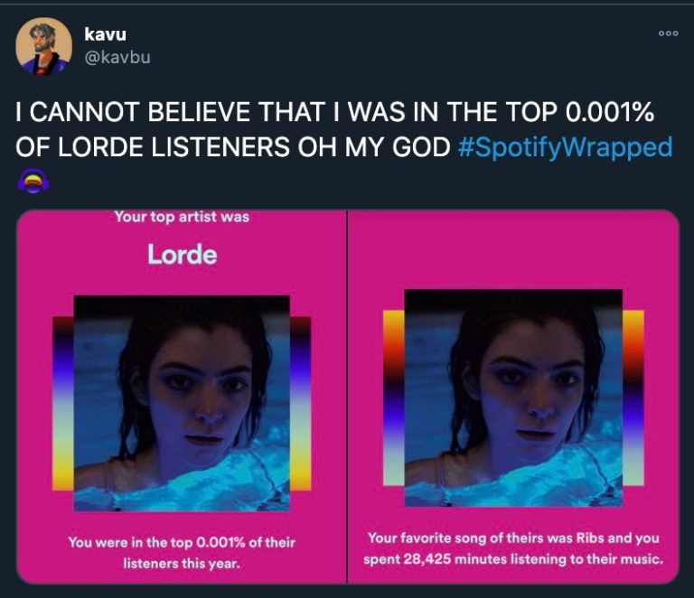 Um usuário compartilhando seus resultados do Spotify Wrapped no Twitter, que afirma que ele estava no top 0,001% dos ouvintes de Lorde.