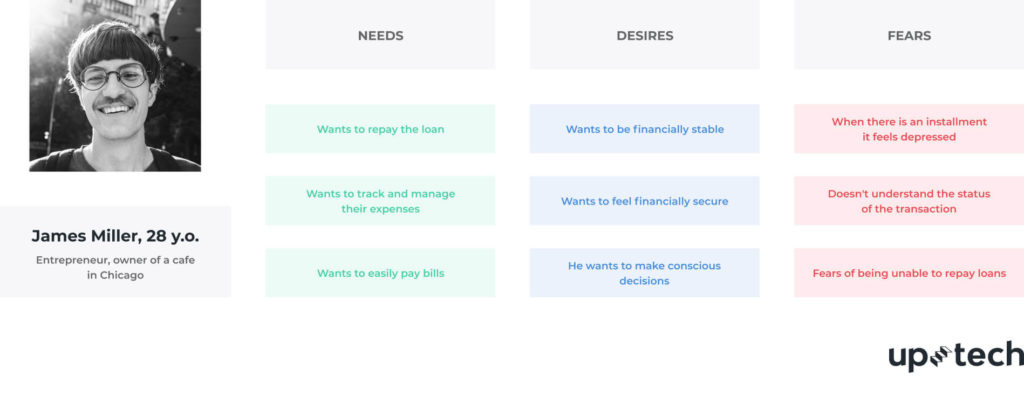 Screenshot von Proto Persona von Uptech