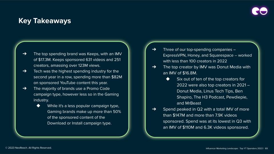 Die zentralen Thesen