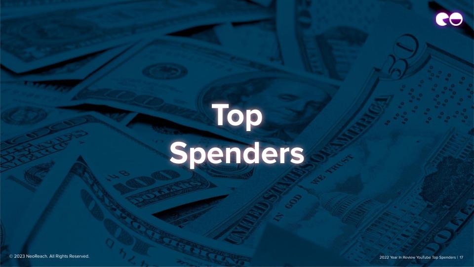 Top-Spender