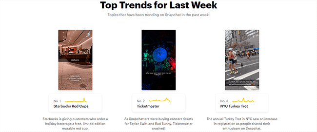 11b Esplora le tendenze di Snapchat