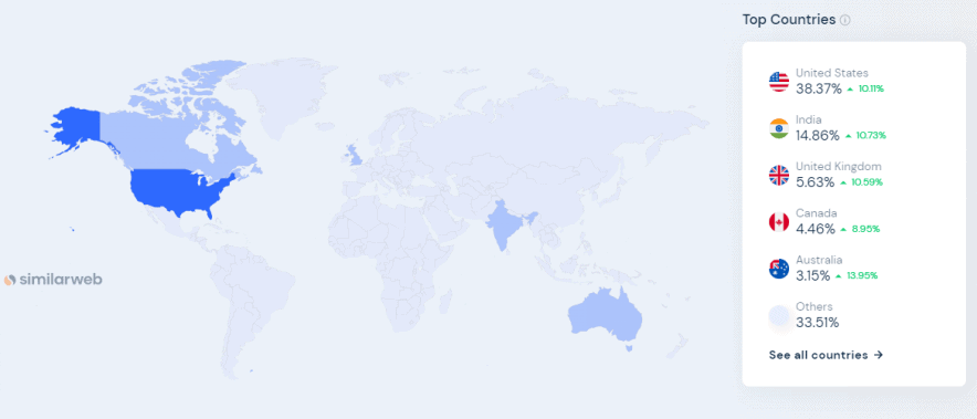 квора лучших стран