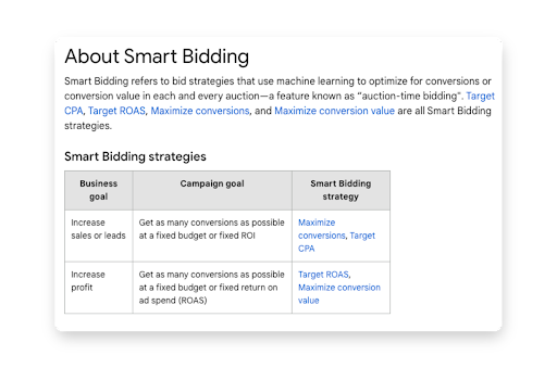 Lances inteligentes do Google