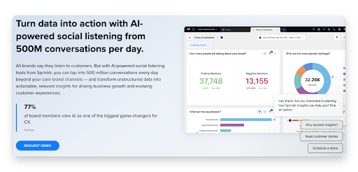 Processamento de Dados Sprinklr