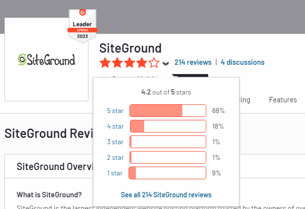 recenzii ale utilizatorilor siteground
