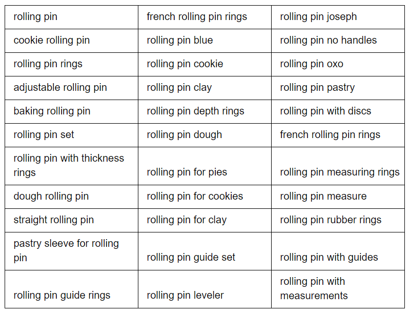 seblog Amazon SEO 팁 키워드 시트