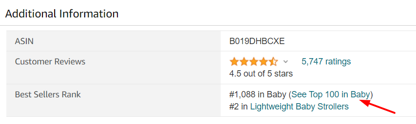 Amazon-Produktdetails