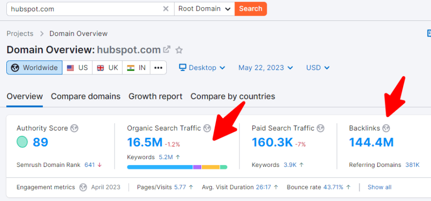 ハブスポットのブログ