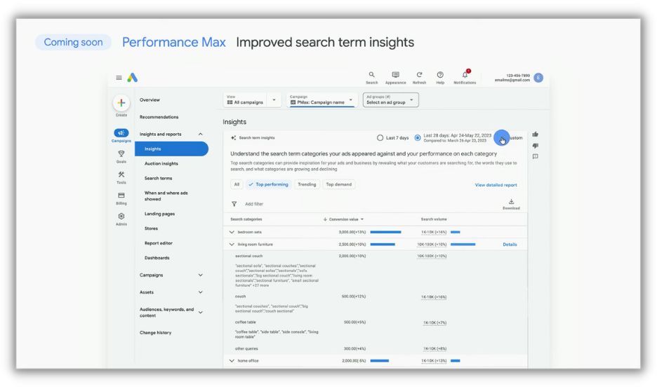 captura de pantalla de la presentación de Google Marketing Live 2023: información sobre el término de búsqueda en el rendimiento máximo