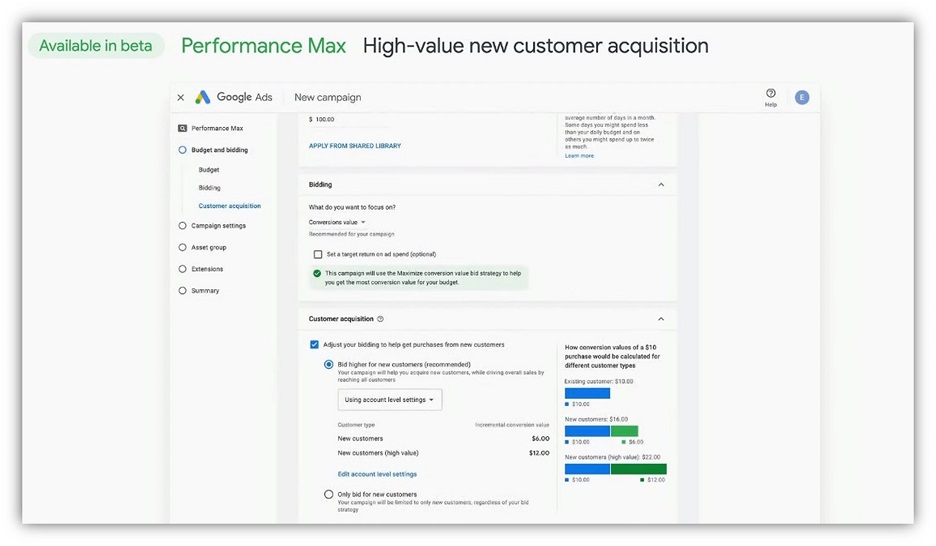google marketing live - rendimiento máximo adquisición de clientes