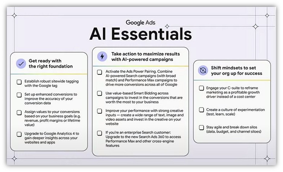 google marketing en vivo - 2023 elementos esenciales de ai