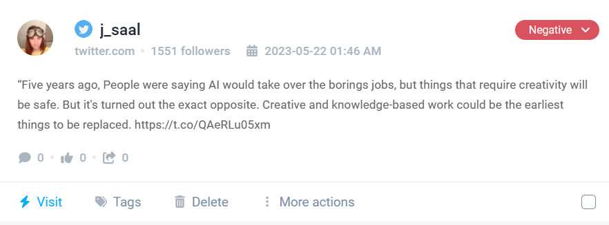 Menção negativa de IA detectada pela Brand24