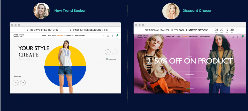 為不同的購物者創造量身定制的體驗的能力