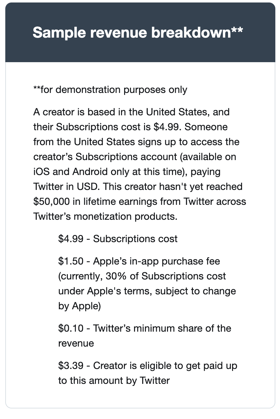 Exemple de répartition des revenus des abonnements Twitter