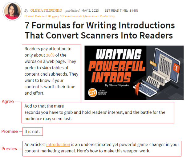Ejemplo de la introducción de un artículo utilizando el enfoque de acuerdo, promesa y vista previa que ayuda con el SEO.
